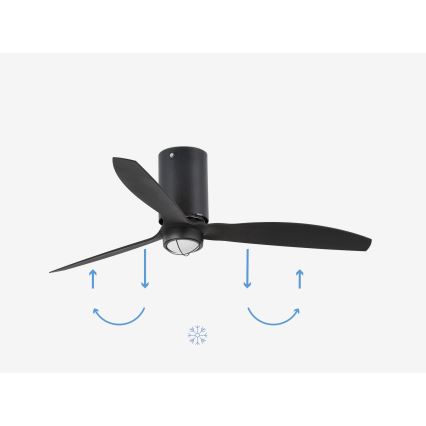 FARO 32043WP-10-LED Laeventilaator MINI TUBE FAN M 16W/230V must d. 128 cm SMART + pult