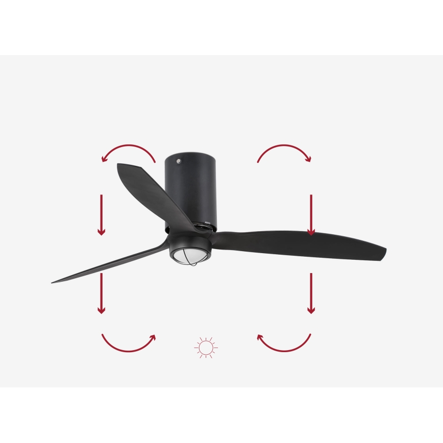 FARO 32043WP-10-LED Laeventilaator MINI TUBE FAN M 16W/230V must d. 128 cm SMART + pult