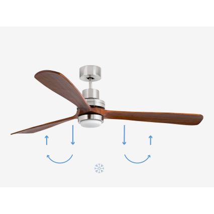 FARO 33463DC - LED Laeventilaator LANTAU LED/12W/230V puit/matt kroom d. 168 cm + pult