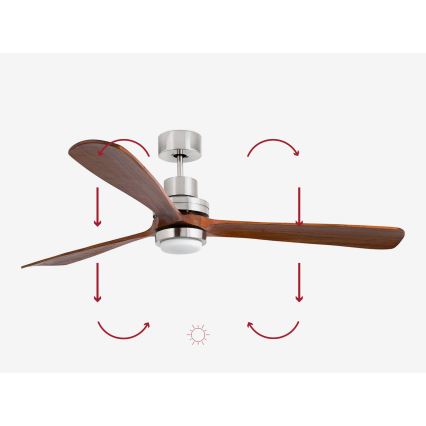 FARO 33463DC - LED Laeventilaator LANTAU LED/12W/230V puit/matt kroom d. 168 cm + pult