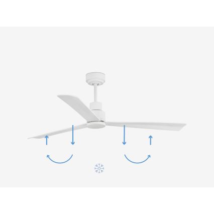 FARO 33487WP-Laeventilaator NASSAU M valge d. 128 cm SMART +pult