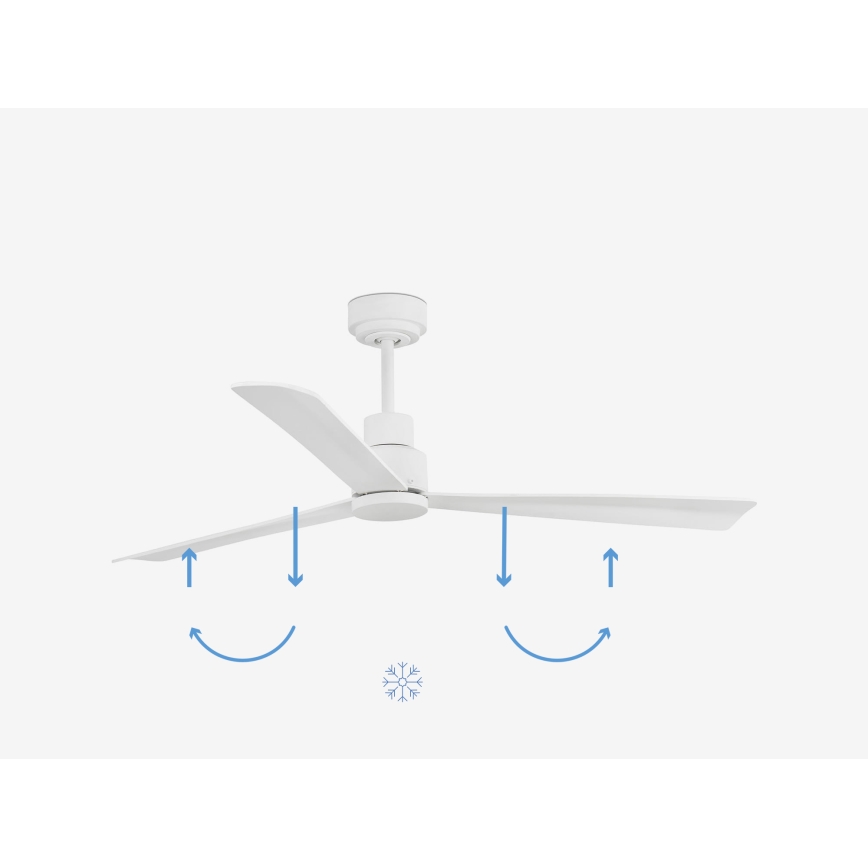 FARO 33487WP-Laeventilaator NASSAU M valge d. 128 cm SMART +pult