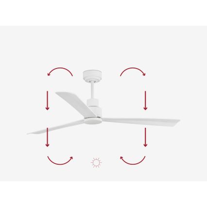 FARO 33487WP-Laeventilaator NASSAU M valge d. 128 cm SMART +pult