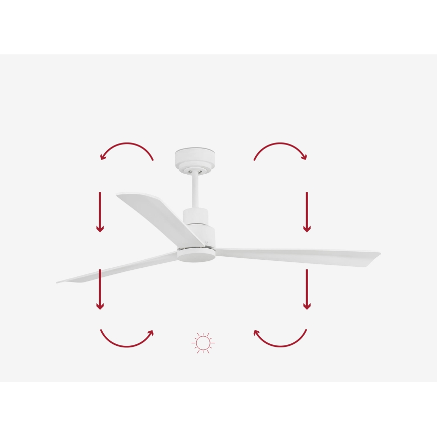 FARO 33487WP-Laeventilaator NASSAU M valge d. 128 cm SMART +pult