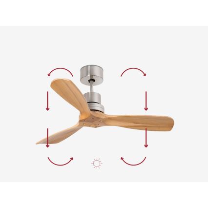 FARO 33509DC - Laeventilaator MINI LANTAU matt kroom/puit d. 107 cm + kaugjuhtimispult
