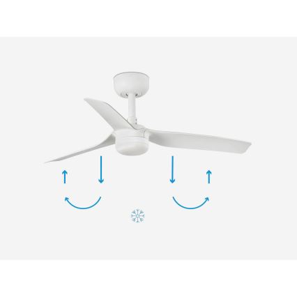 FARO 33820-1TW - LED-hämardatav laeventilaator MINI PUNT S LED/10W 2700/3000/4000K valge läbimõõt 90 cm + kaugjuhtimispult
