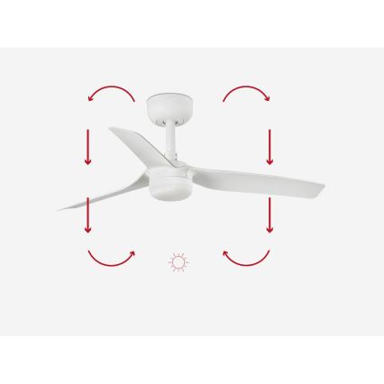 FARO 33820-1TW - LED-hämardatav laeventilaator MINI PUNT S LED/10W 2700/3000/4000K valge läbimõõt 90 cm + kaugjuhtimispult