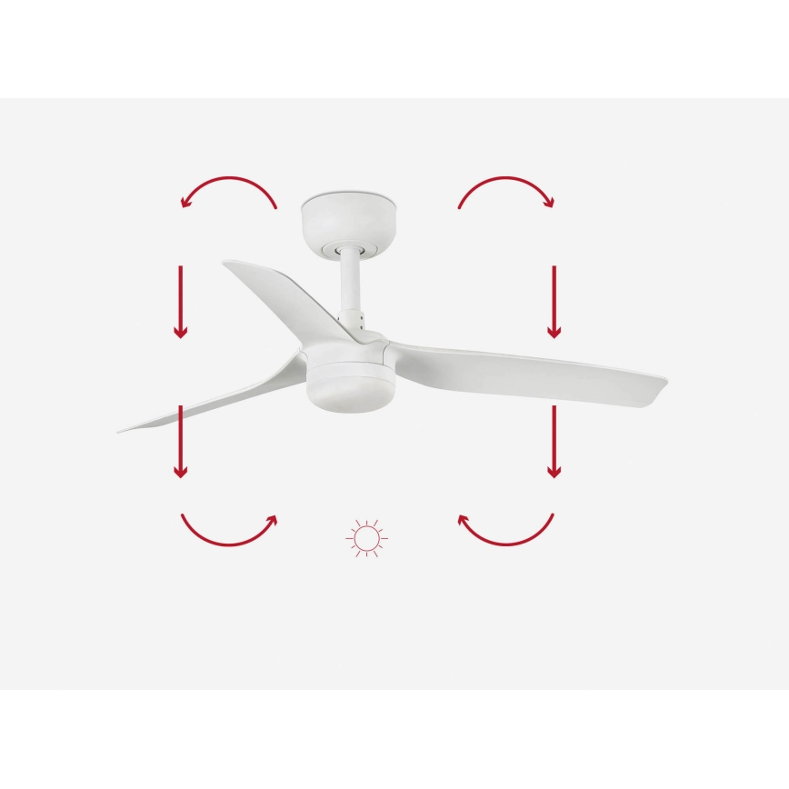 FARO 33820-1TW - LED-hämardatav laeventilaator MINI PUNT S LED/10W 2700/3000/4000K valge läbimõõt 90 cm + kaugjuhtimispult
