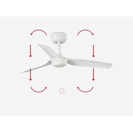 FARO 33820 - Laeventilaator MINI PUNT S valge d. 90 cm + kaugjuhtimispult