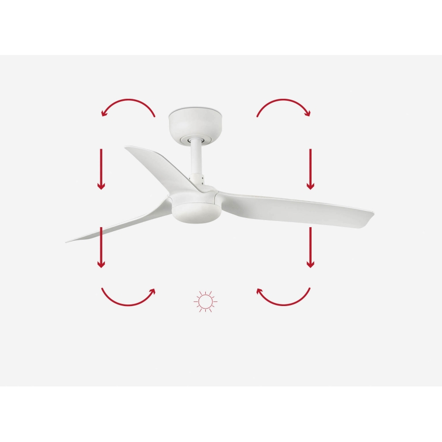FARO 33820 - Laeventilaator MINI PUNT S valge d. 90 cm + kaugjuhtimispult