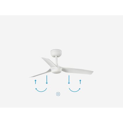 FARO 33820WP - Laeventilaator MINI PUNT S valge d. 90 cm SMART + pult