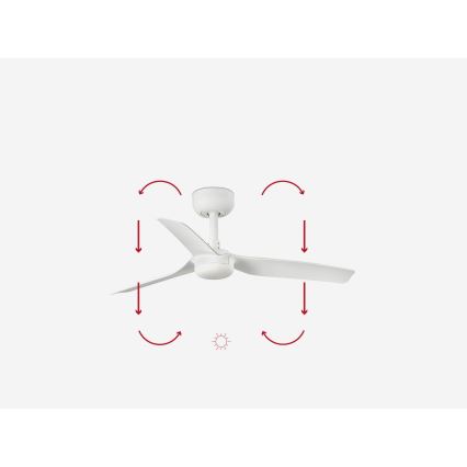 FARO 33820WP - Laeventilaator MINI PUNT S valge d. 90 cm SMART + pult