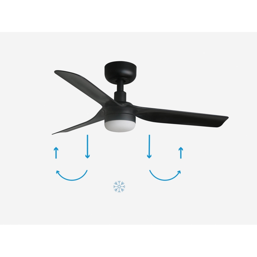 FARO 33822-1TW - LED Hämardatav laeventilaator MINI PUNT S LED/10W 2700/4000/6000K must d. 90 cm + kaugjuhtimispult