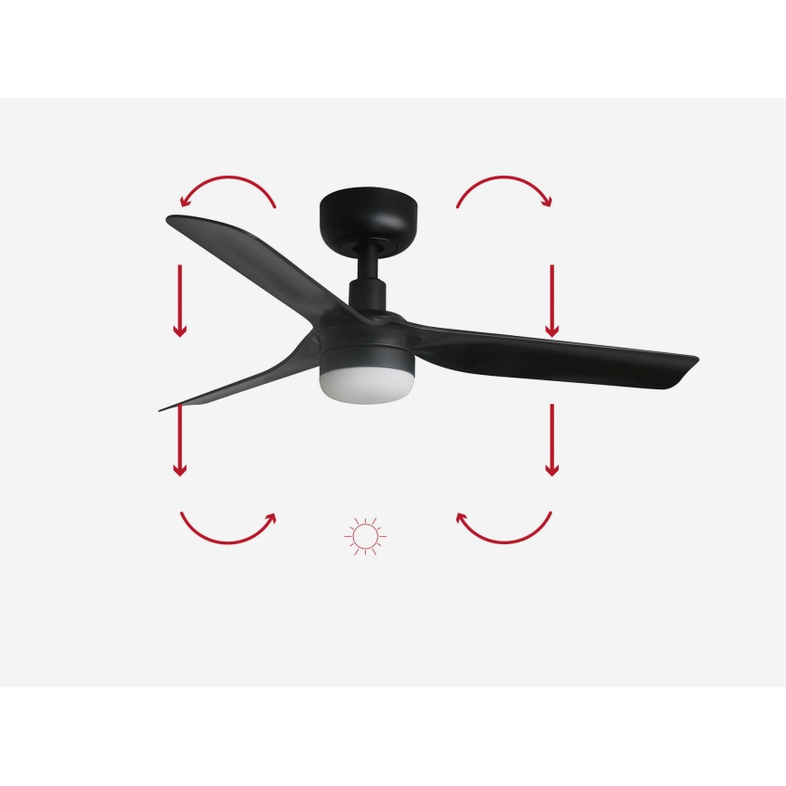 FARO 33822-1TW - LED Hämardatav laeventilaator MINI PUNT S LED/10W 2700/4000/6000K must d. 90 cm + kaugjuhtimispult