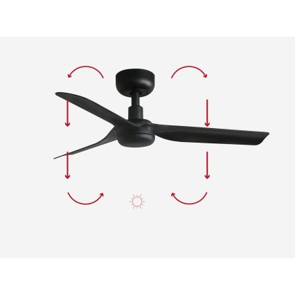 FARO 33822 - Laeventilaator MINI PUNT S must d. 90 cm + kaugjuhtimispult
