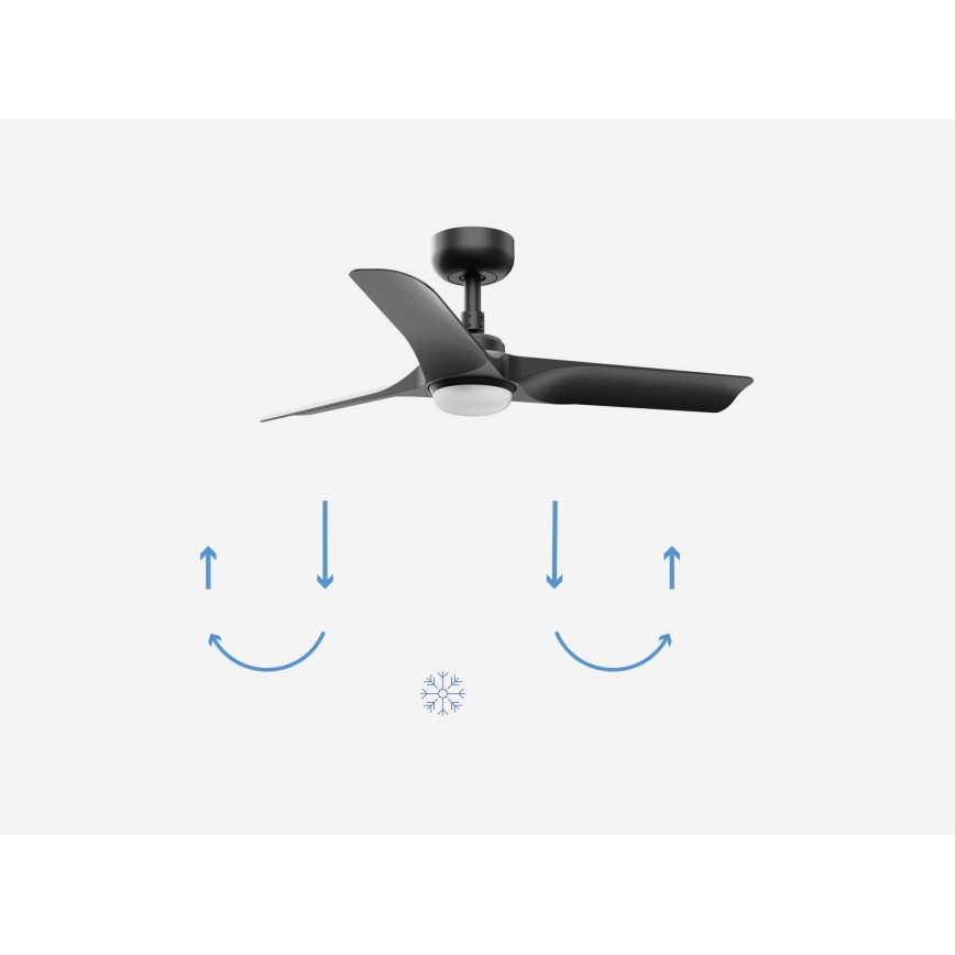 FARO 33825-1TW - LED-hämardatav laeventilaator HEY S LED/10W/230V 2700/3000/4000K must, läbimõõt 90 cm + kaugjuhtimispult