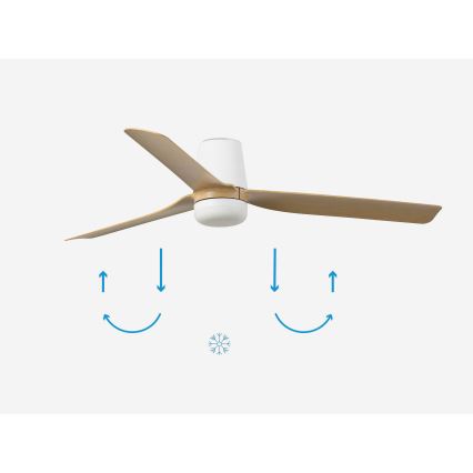 FARO 33829-1TW - LED Hämardatav laeventilaator PUNT TUB M LED/18W/230V 3000/4200/6500K d. 130 cm valge/brown+ kaugjuhtimispult