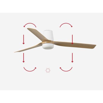 FARO 33829-1TW - LED Hämardatav laeventilaator PUNT TUB M LED/18W/230V 3000/4200/6500K d. 130 cm valge/brown+ kaugjuhtimispult