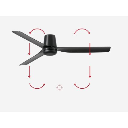 FARO 33830 - Laeventilaator PUNT TUB M must d. 130 cm + kaugjuhtimispult