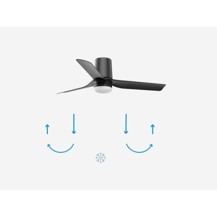 FARO 33834-1TW - LED Hämardatav laeventilaator MINI PUNT TUB S LED/10W/230V 2700/4000/6000K d. 90 cm must + kaugjuhtimispult