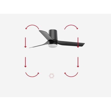 FARO 33834-1TW - LED Hämardatav laeventilaator MINI PUNT TUB S LED/10W/230V 2700/4000/6000K d. 90 cm must + kaugjuhtimispult