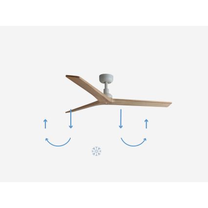 FARO 34280 - Laeventilaator KLIM M mänd/valge d. 125 cm + kaugjuhtimispult