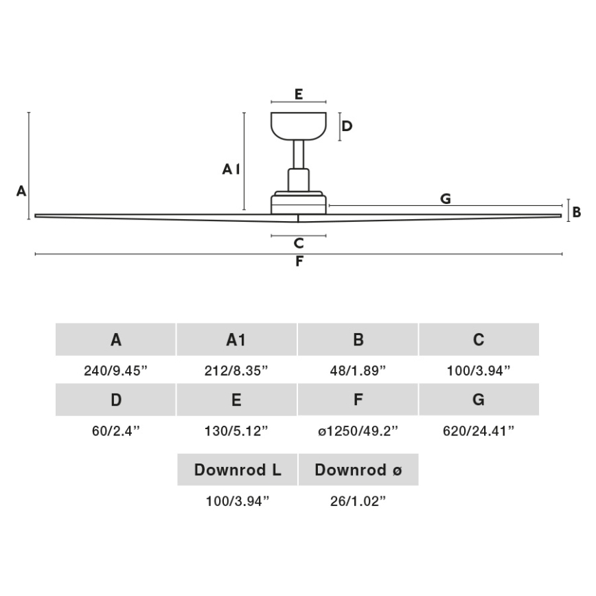 FARO 34280 - Laeventilaator KLIM M mänd/valge d. 125 cm + kaugjuhtimispult