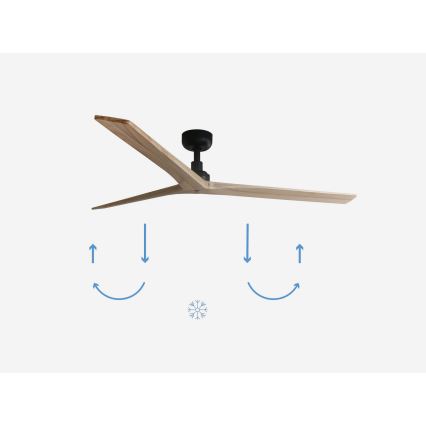 FARO 34282 - Laeventilaator KLIM L mänd/must d. 150 cm + kaugjuhtimispult