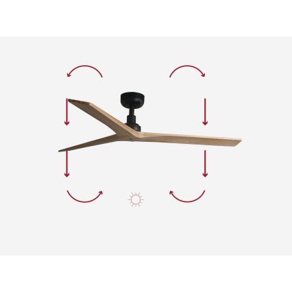 FARO 34283 - Laeventilaator KLIM M pruun/must d. 125 cm + kaugjuhtimispult