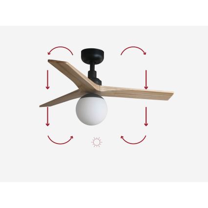 FARO 34284-11L - Laeventilaator KLIM S 1xE27/15W/230V puit/must d. 92,5 cm + kaugjuhtimispult
