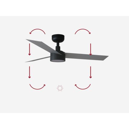 FARO 34285-1TW - LED Hämardatav laeventilaator CRUISER S LED/18W/230V 2700/4000/6500K d. 106 cm + kaugjuhtimispult