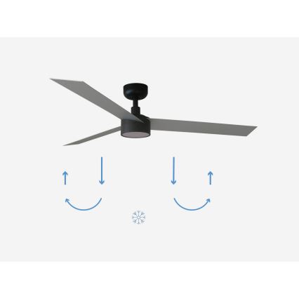 FARO 34286-1TW - hämardatav LED-laeventilaator CRUISER L LED/18W/230V 2700/3000/4000K läbimõõt 132 cm must/hall + kaugjuhtimispult