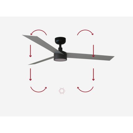 FARO 34286-1TW - hämardatav LED-laeventilaator CRUISER L LED/18W/230V 2700/3000/4000K läbimõõt 132 cm must/hall + kaugjuhtimispult