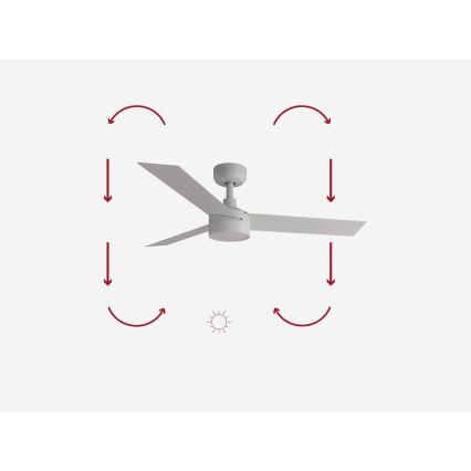 FARO 34288-1TW - Hämardatav LED-ventilaator CRUISER S LED/20W/230V läbimõõt 106 cm 2700/3000/4000K + kaugjuhtimispult