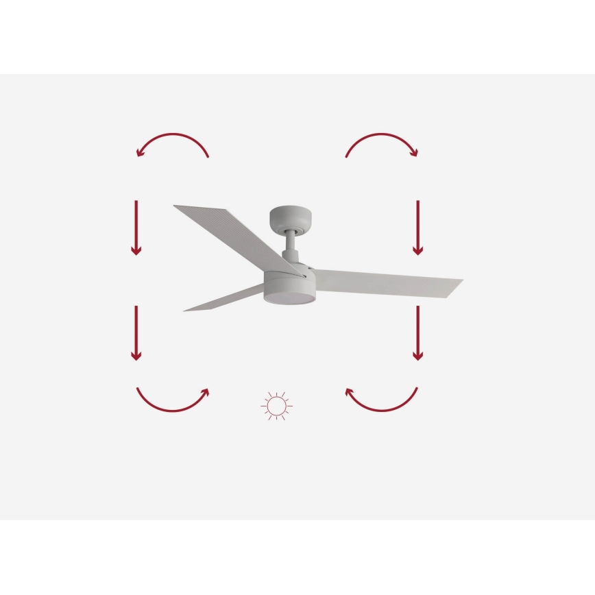 FARO 34288-1TW - Hämardatav LED-ventilaator CRUISER S LED/20W/230V läbimõõt 106 cm 2700/3000/4000K + kaugjuhtimispult