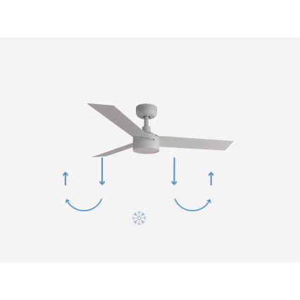FARO 34288-1TW - LED Hämardatav ventilaator CRUISER S LED/20W/230V d. 106 cm 2700/4000/6500K + kaugjuhtimispult