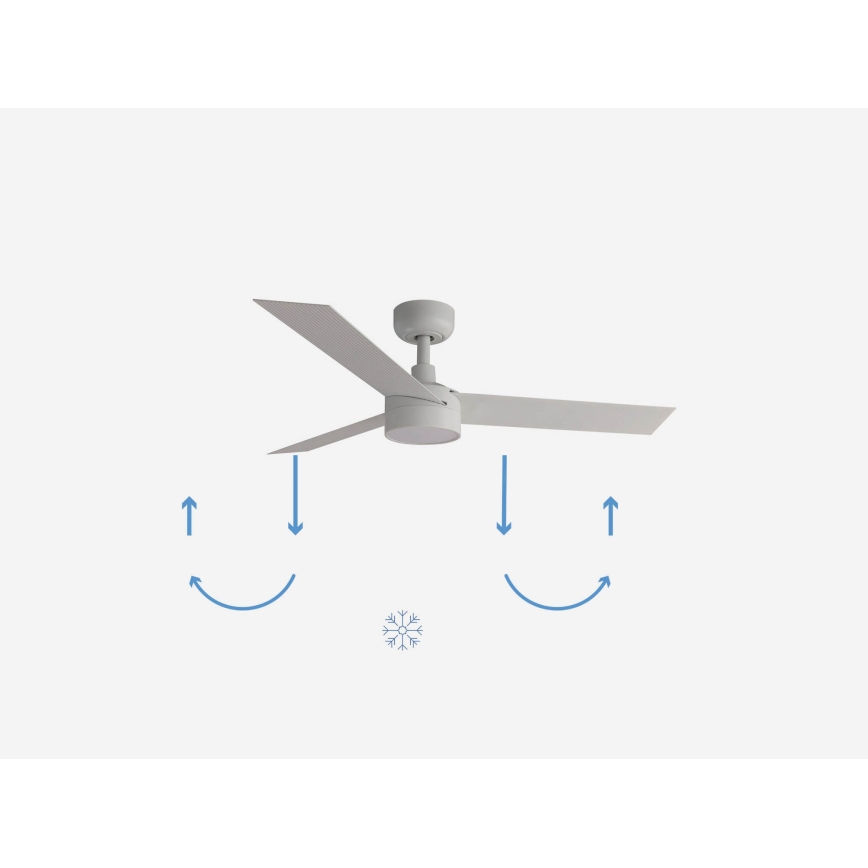 FARO 34288-1TW - LED Hämardatav ventilaator CRUISER S LED/20W/230V d. 106 cm 2700/4000/6500K + kaugjuhtimispult