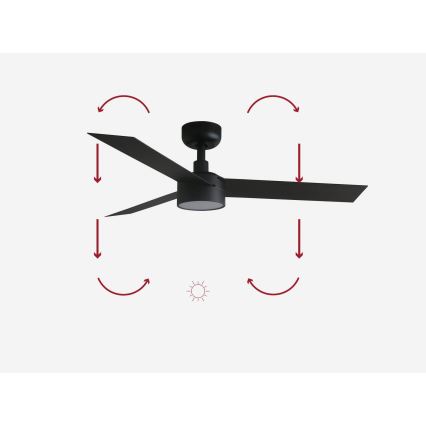 FARO 34289-1TW - LED Hämardatav laeventilaator CRUISER S LED/18W/230V 2700/4000/6500K d. 106 cm must + kaugjuhtimispult