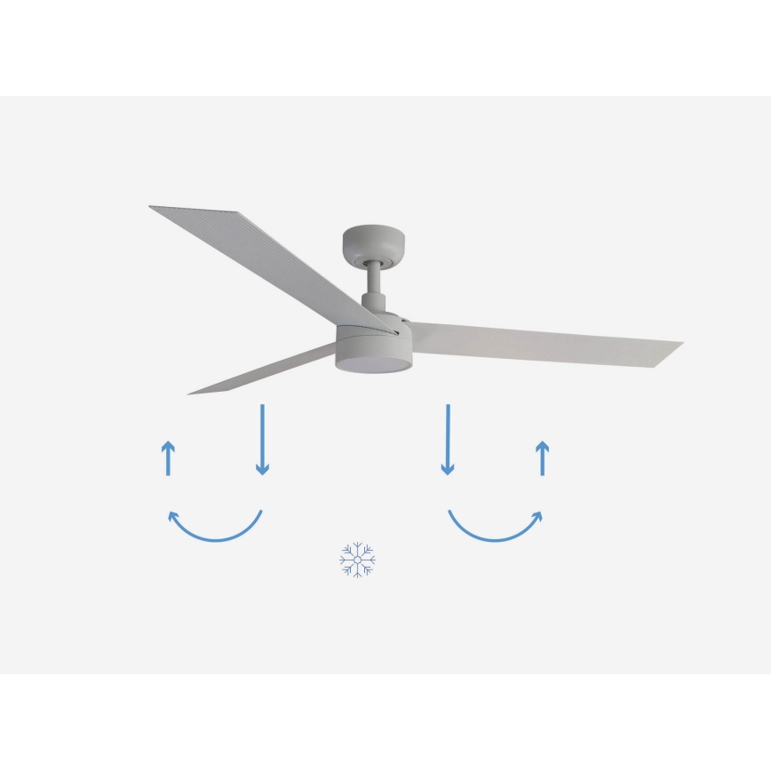 FARO 34290-1TW - LED Hämardatav ventilaator CRUISER LED/20W/230V 2700/4000/6500K d. 132 cm valge + kaugjuhtimispult