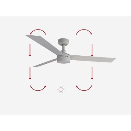FARO 34290-1TW - LED Hämardatav ventilaator CRUISER LED/20W/230V 2700/4000/6500K d. 132 cm valge + kaugjuhtimispult