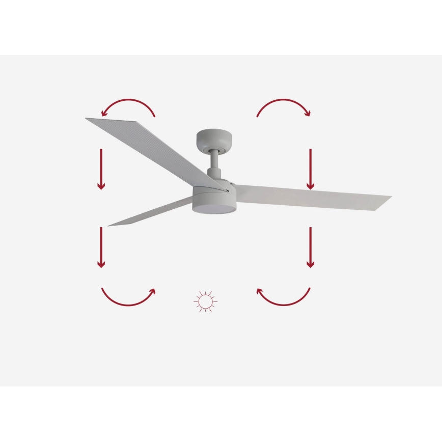 FARO 34290-1TW - LED Hämardatav ventilaator CRUISER LED/20W/230V 2700/4000/6500K d. 132 cm valge + kaugjuhtimispult