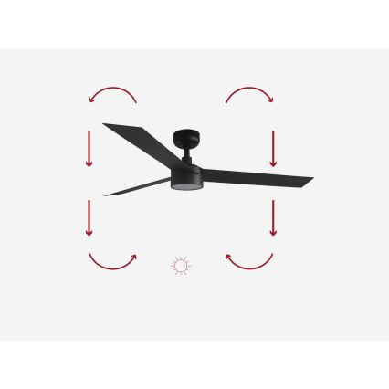 FARO 34291-1TW - LED Hämardatav laeventilaator CRUISER LED/20W/230V 2700/4000/6500K d. 132 cm must + kaugjuhtimispult