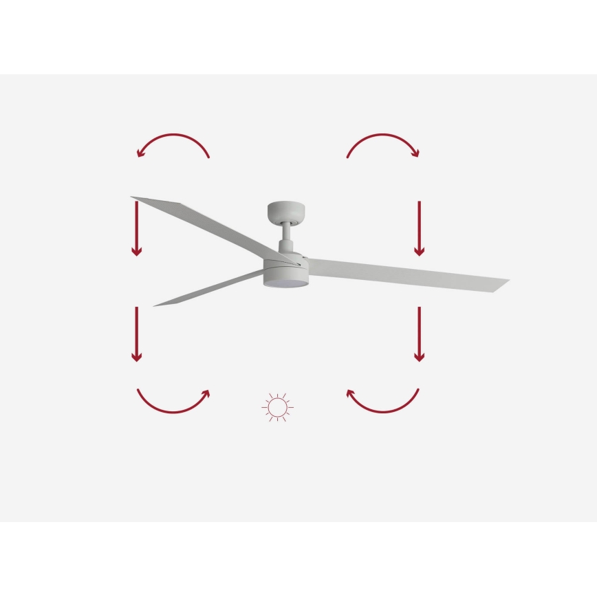 FARO 34292-1TW - LED-hämardatav ventilaator CRUISER LED/20W/230V 2700/3000/4000K läbimõõt 160 cm valge + kaugjuhtimispult