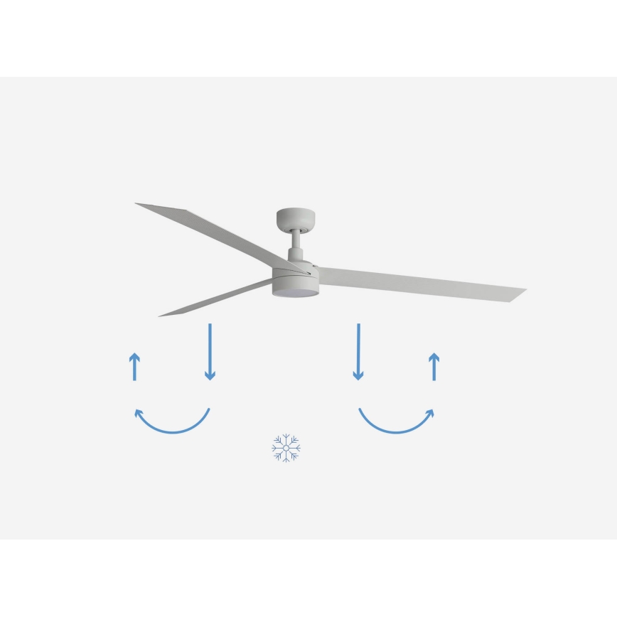 FARO 34292-1TW - LED Hämardatav ventilaator CRUISER LED/20W/230V 2700/4000/6500K d. 160 cm valge + kaugjuhtimispult