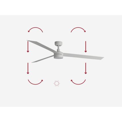 FARO 34292-1TW - LED Hämardatav ventilaator CRUISER LED/20W/230V 2700/4000/6500K d. 160 cm valge + kaugjuhtimispult