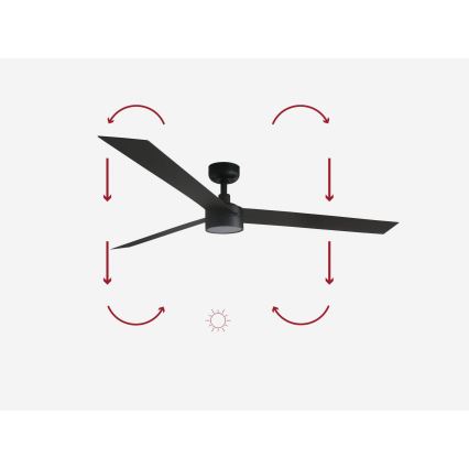 FARO 34293-1TW - LED Hämardatav laeventilaator CRUISER XL LED/18W/230V 2700/4000/6500K d. 160 cm must + kaugjuhtimispult
