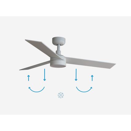 FARO 34295-1TW - LED Hämardatav laeventilaator RUDDER S LED/18W/230V 2700/4000/6500K d. 106 cm valge + kaugjuhtimispult