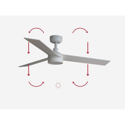 FARO 34295-1TW - LED Hämardatav laeventilaator RUDDER S LED/18W/230V 2700/4000/6500K d. 106 cm valge + kaugjuhtimispult