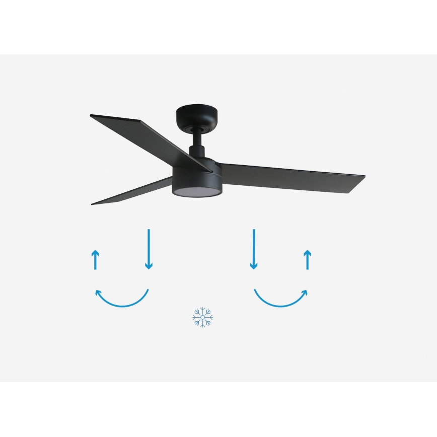 FARO 34296-1TW - LED-hämardatav laeventilaator RUDDER S LED/18W/230V 2700/3000/4000K läbimõõt 106 cm must + kaugjuhtimispult