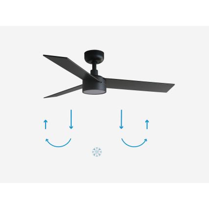 FARO 34296-1TW - LED Hämardatav laeventilaator RUDDER S LED/18W/230V 2700/4000/6500K d. 106 cm must + kaugjuhtimispult